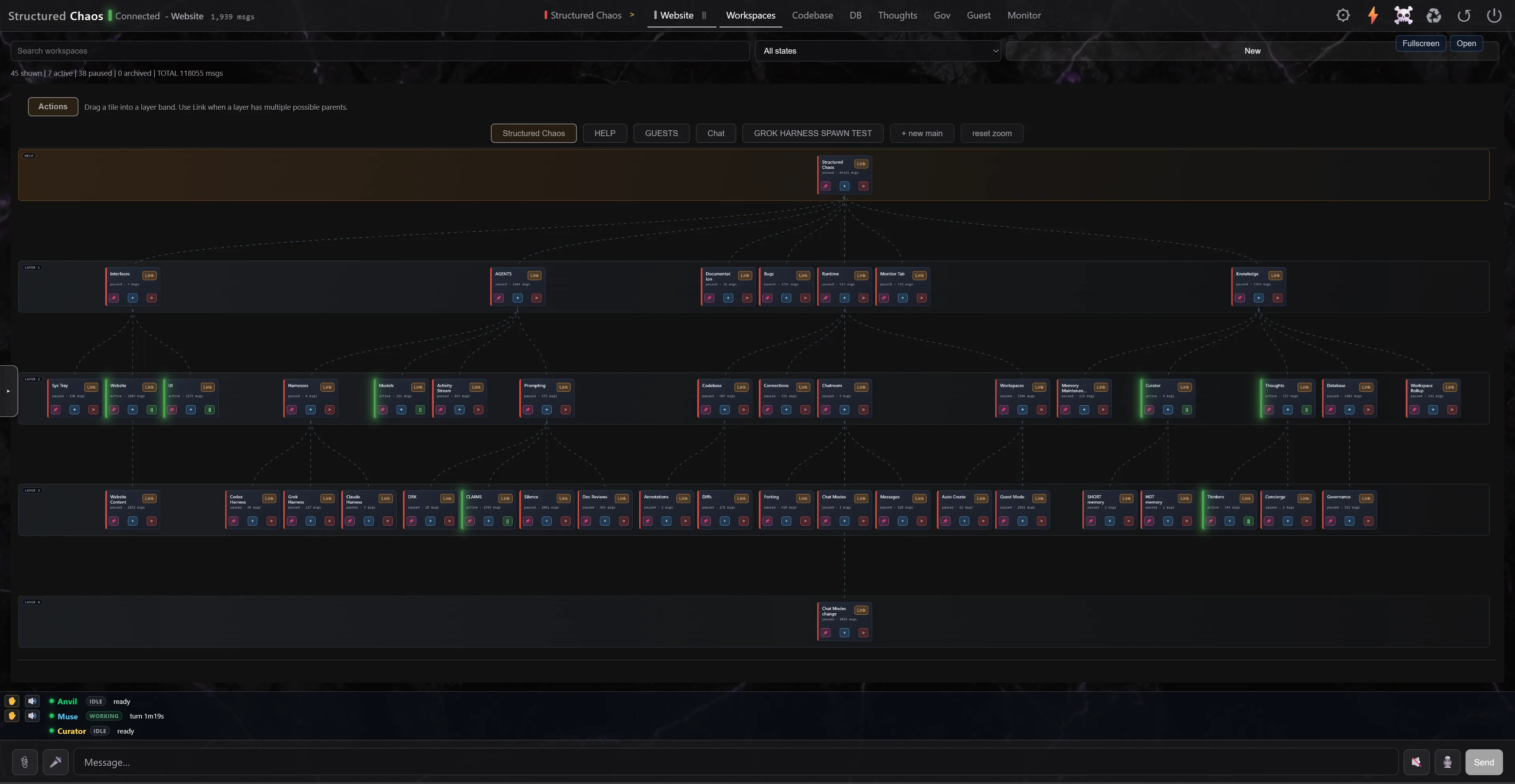 Workspaces tab showing live rooms in Structured Chaos
